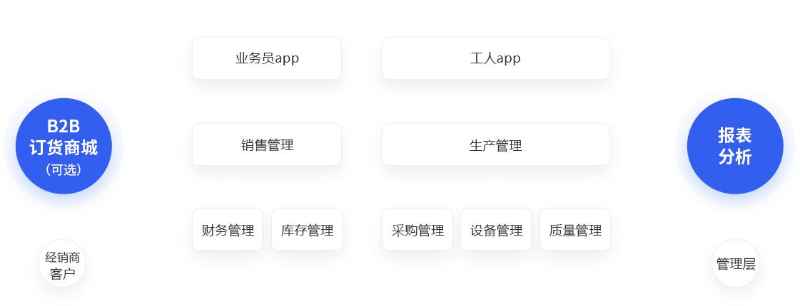 div-3-img